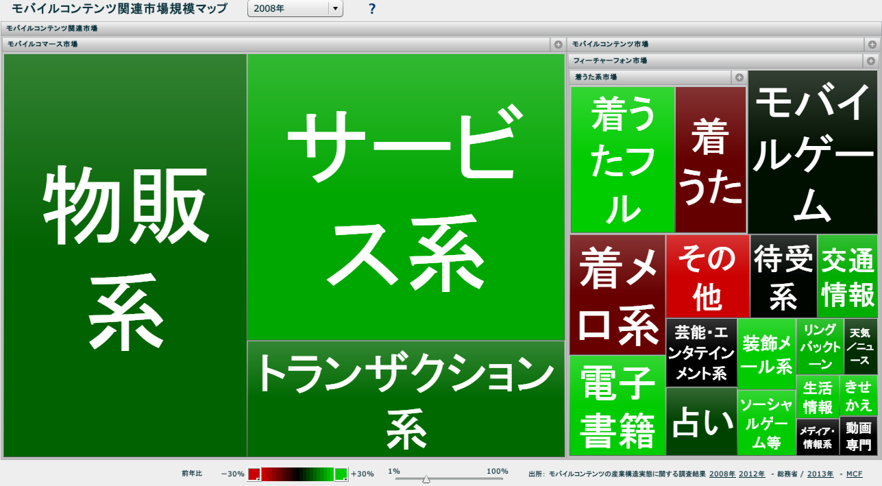 Yamamoto エシカライブ山本淳滋のエントロピーを下げる視点